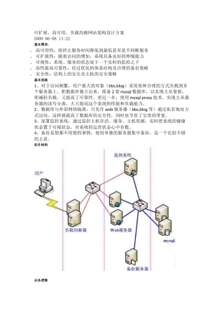 可扩展、高可用、负载均衡网站架构设计方案