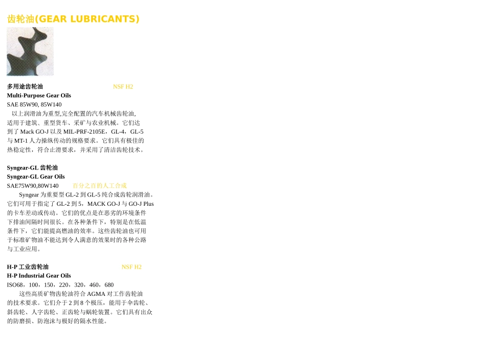齿轮油(GEAR_第1页