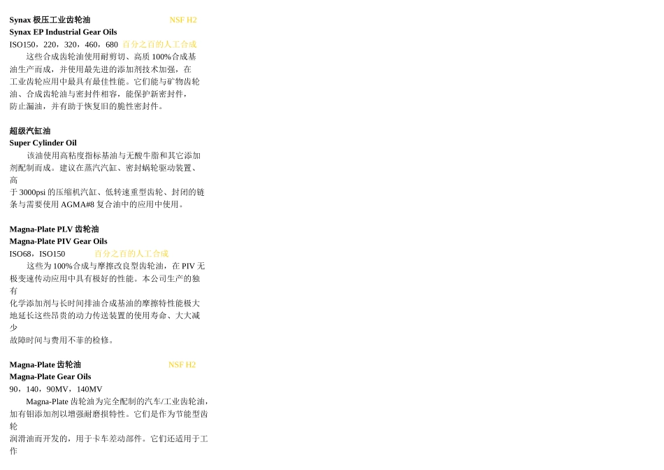 齿轮油(GEAR_第2页