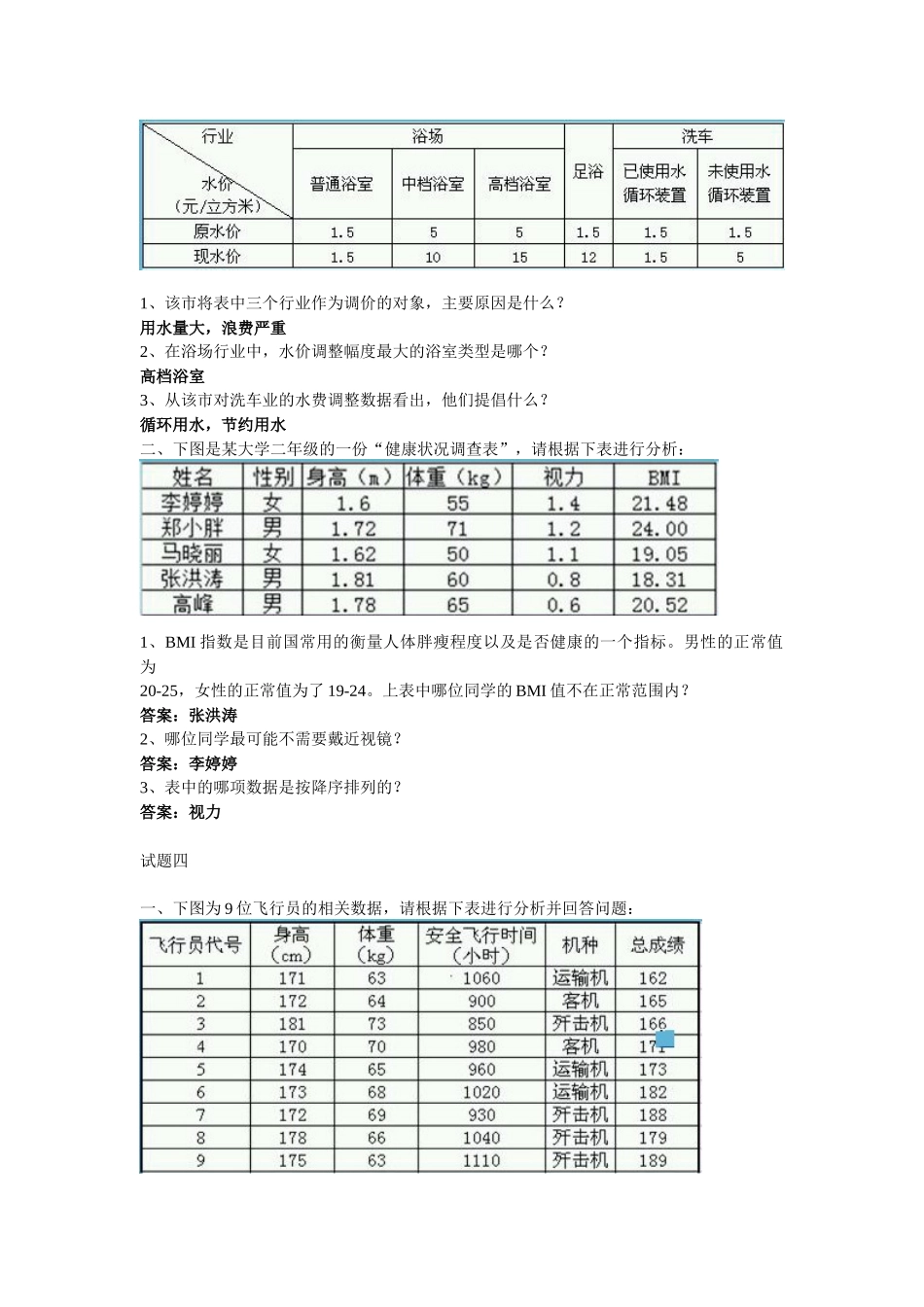 XXXX年山东省高中信息技术学业水平测试--分析题_第3页