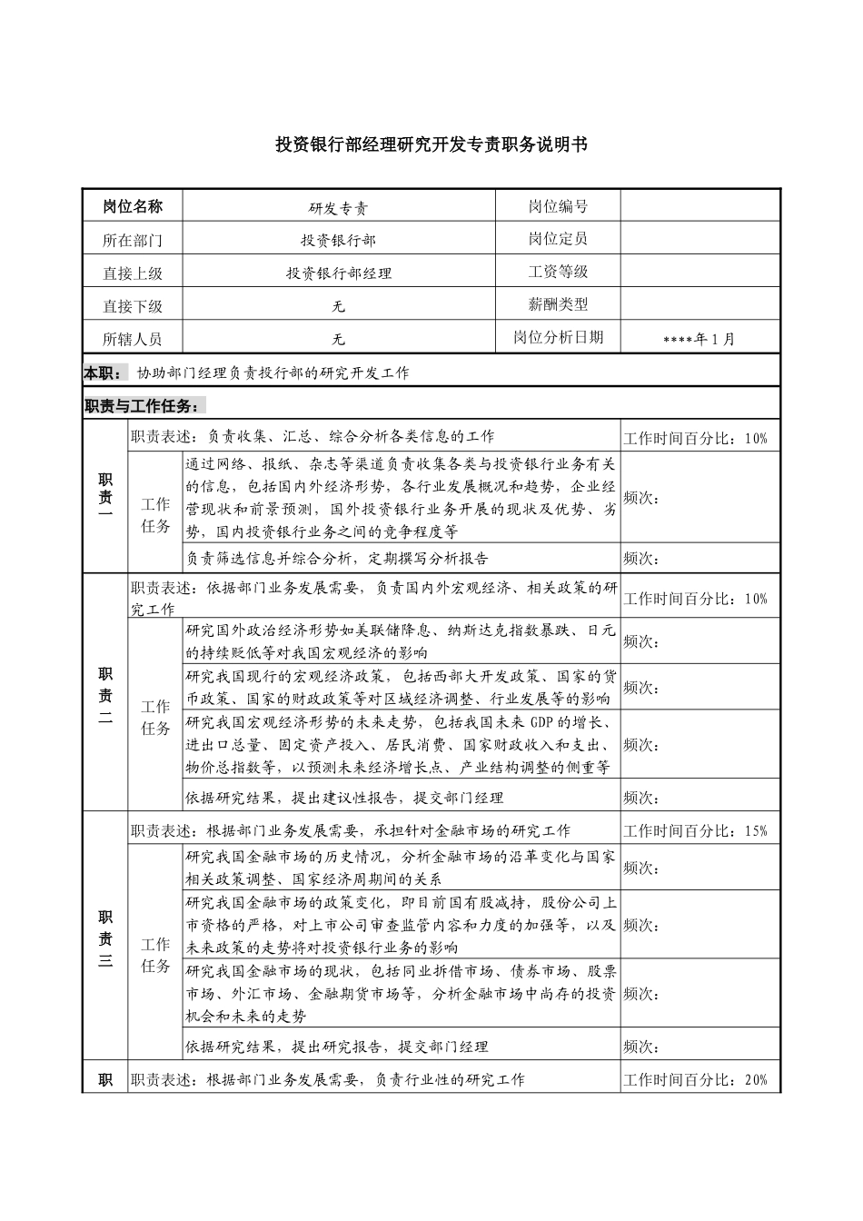 投资银行部经理研究开发专责职务说明书_第1页