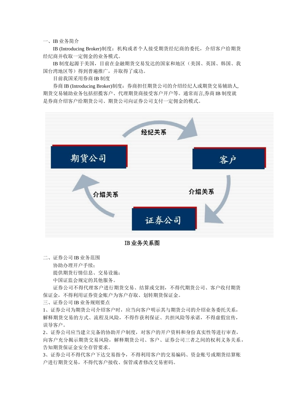 IB股指期货业务流程_第2页