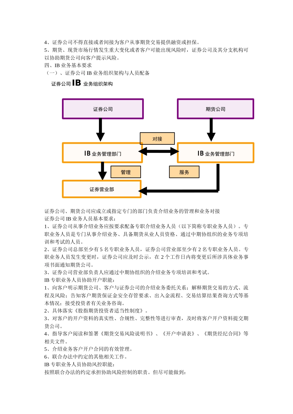 IB股指期货业务流程_第3页