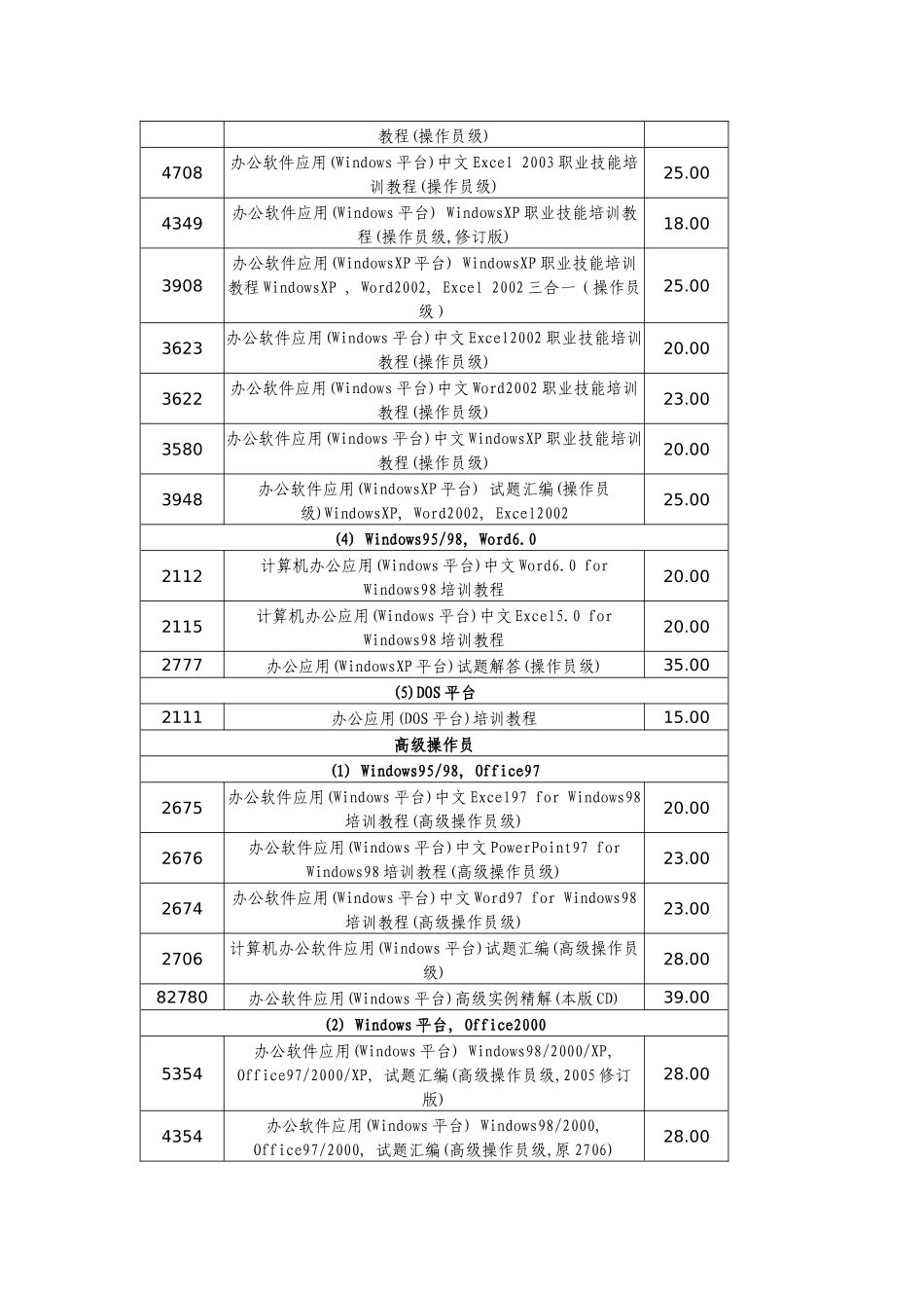 劳动和社会保障部全国计算机信息高新技术_第2页