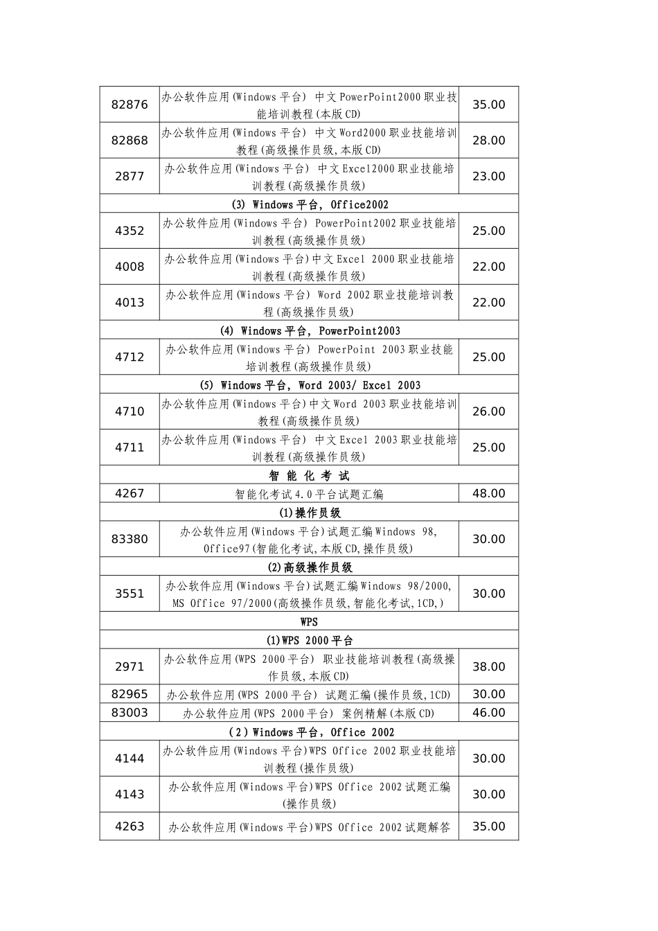 劳动和社会保障部全国计算机信息高新技术_第3页