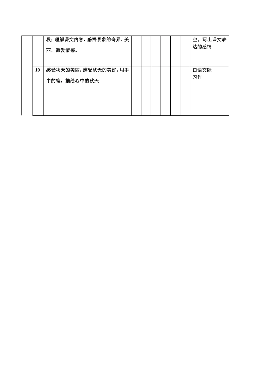 小学语文第五册第三单元双向细目表 (2)_第2页