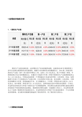 投资计划与投资操作