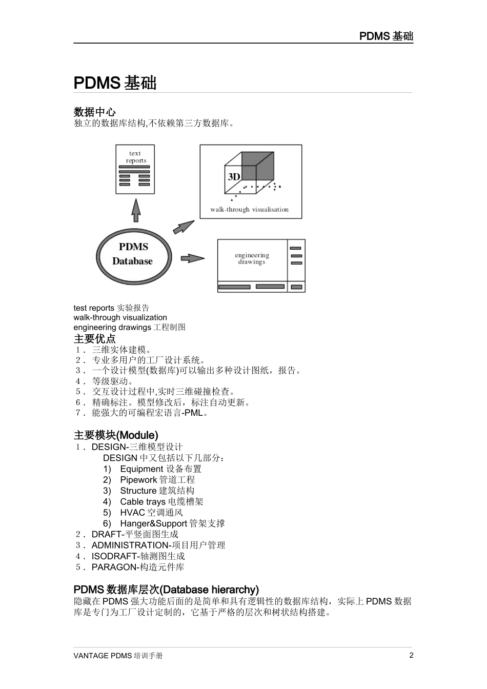 PDMS基础1_第2页