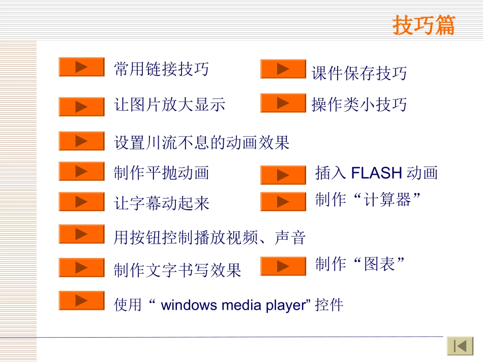 课件制作的高级技巧_第3页