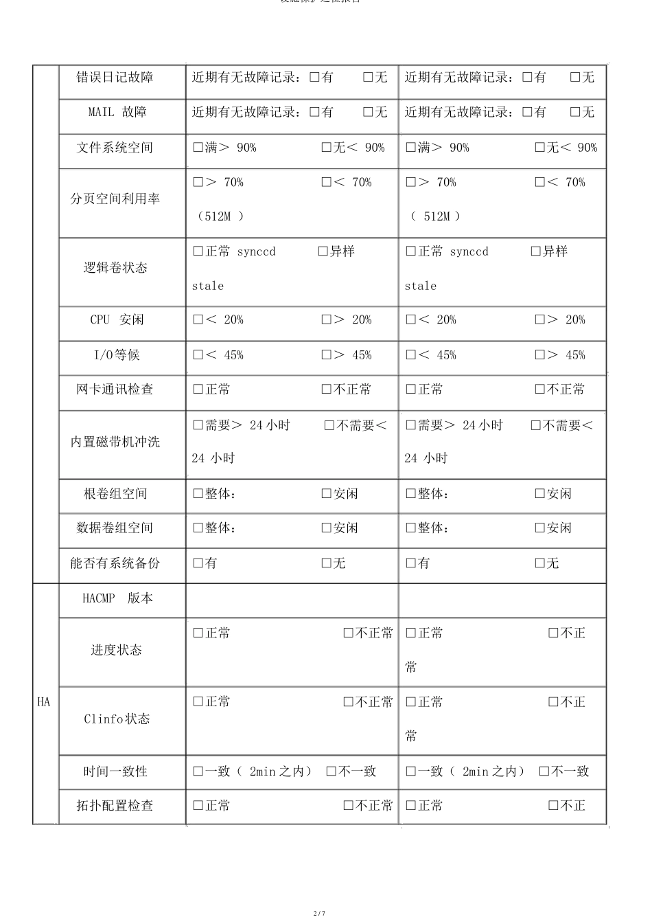 设备维护巡检报告_第2页