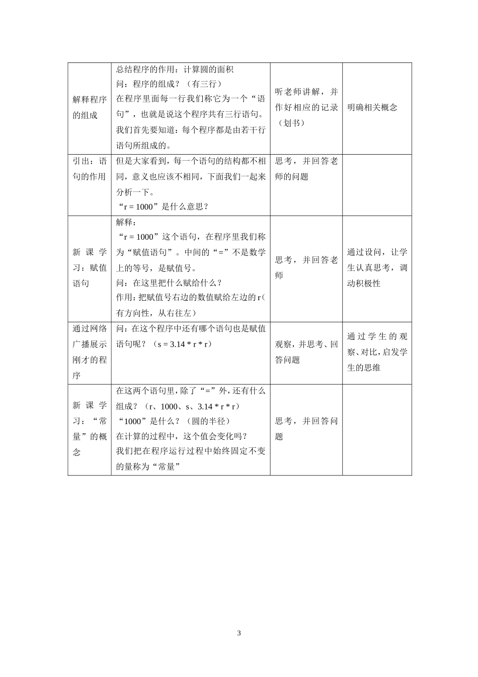 《程序的基本要素》教学设计(1)_第3页