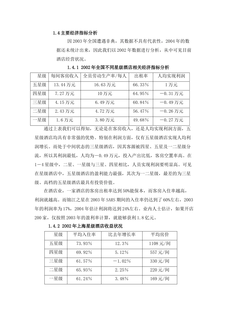 投资经济型酒店的可行性研究_第3页