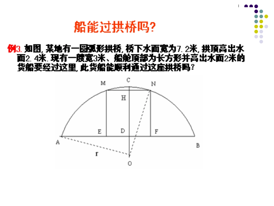 2413_弧_弦_圆心角_市级公开课- (2)_第2页