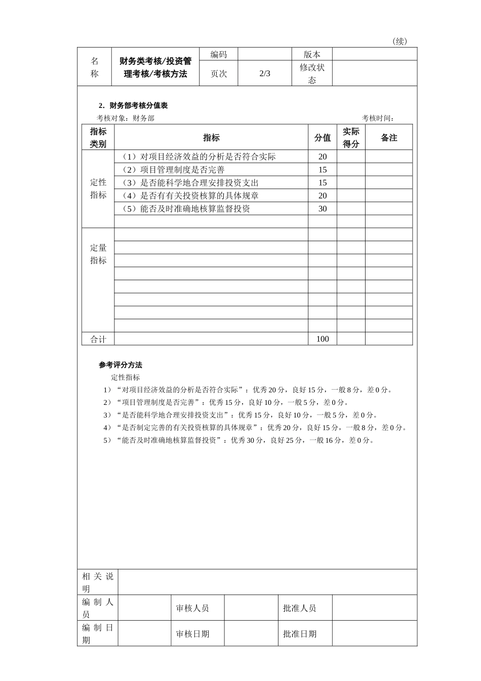 投资管理考核考核方法_第2页