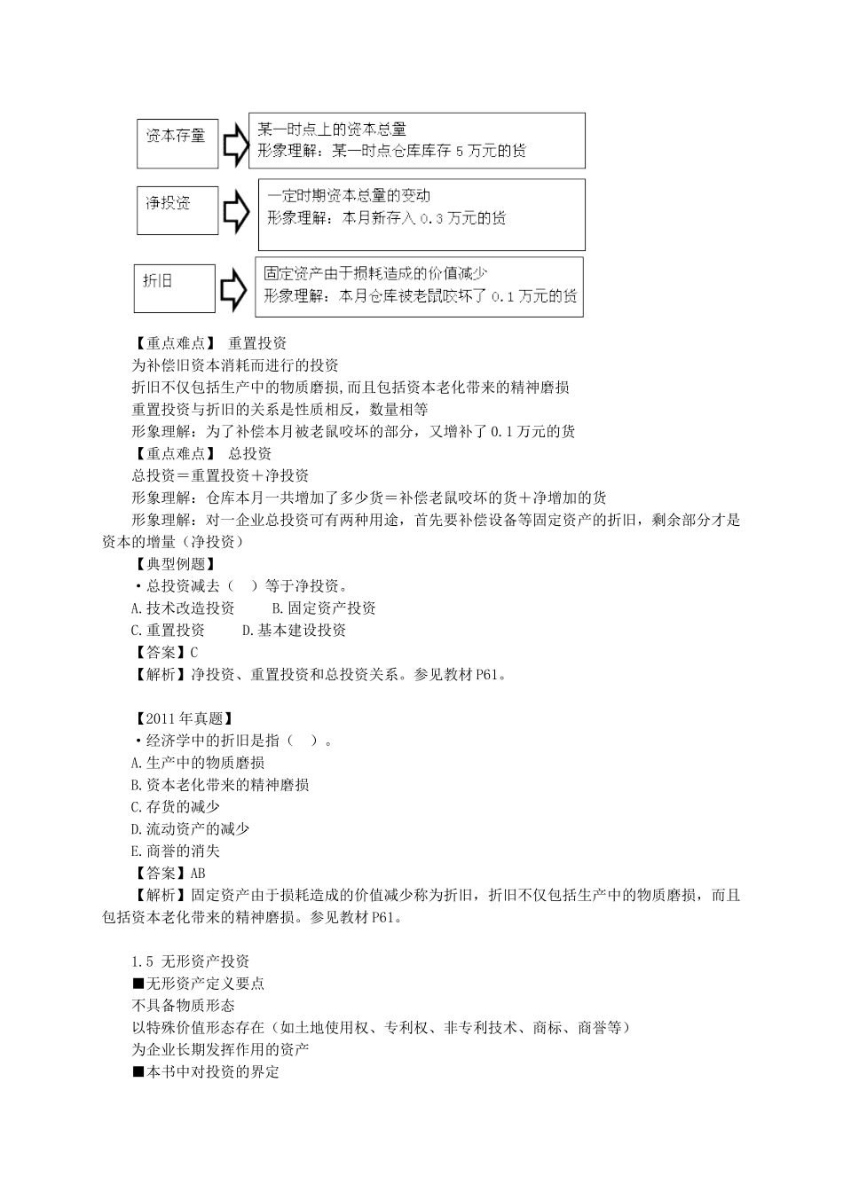 投资管理和产业结构调整_第3页