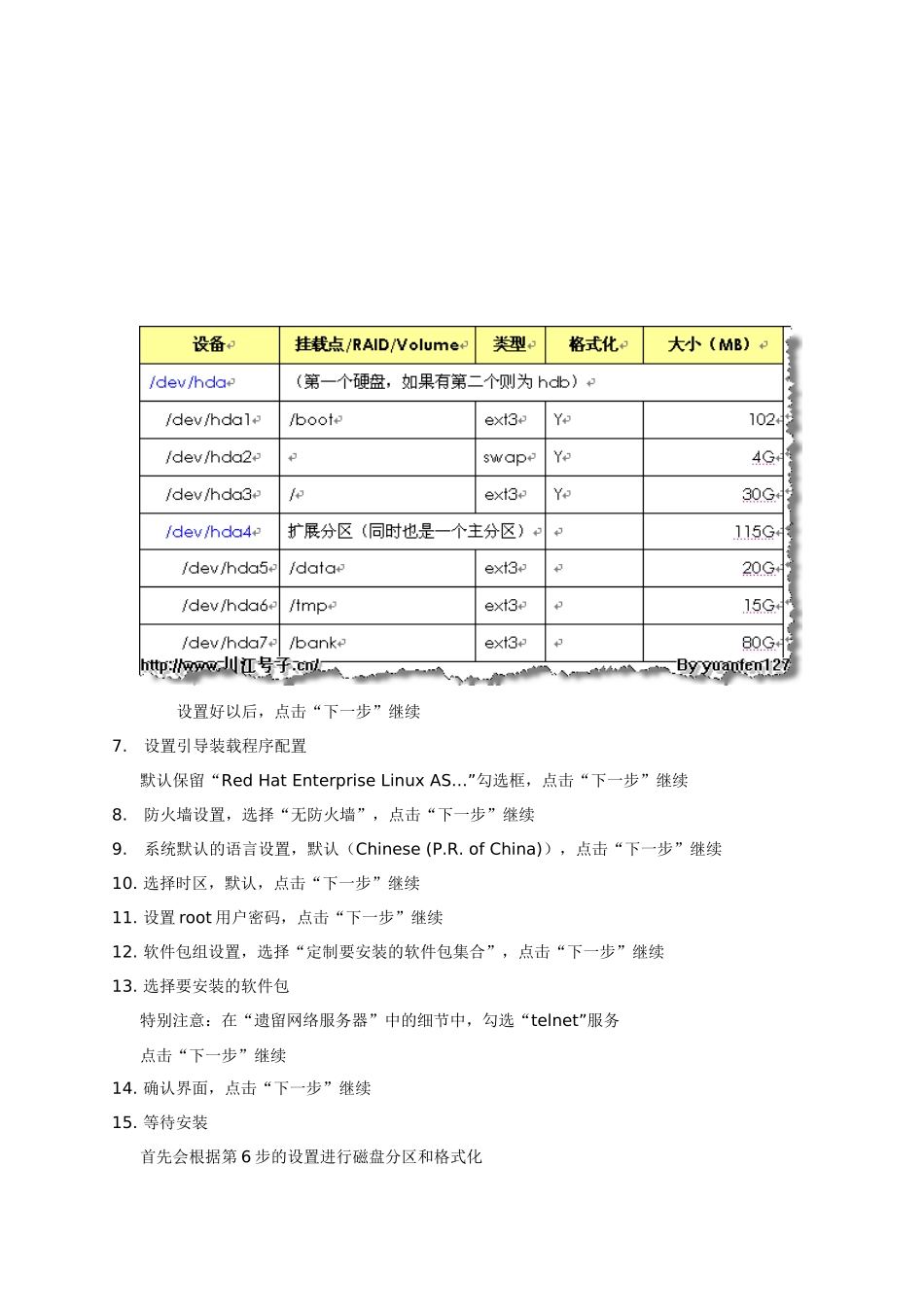 Linux安装Oracle10g(图文详解 教程)_第2页