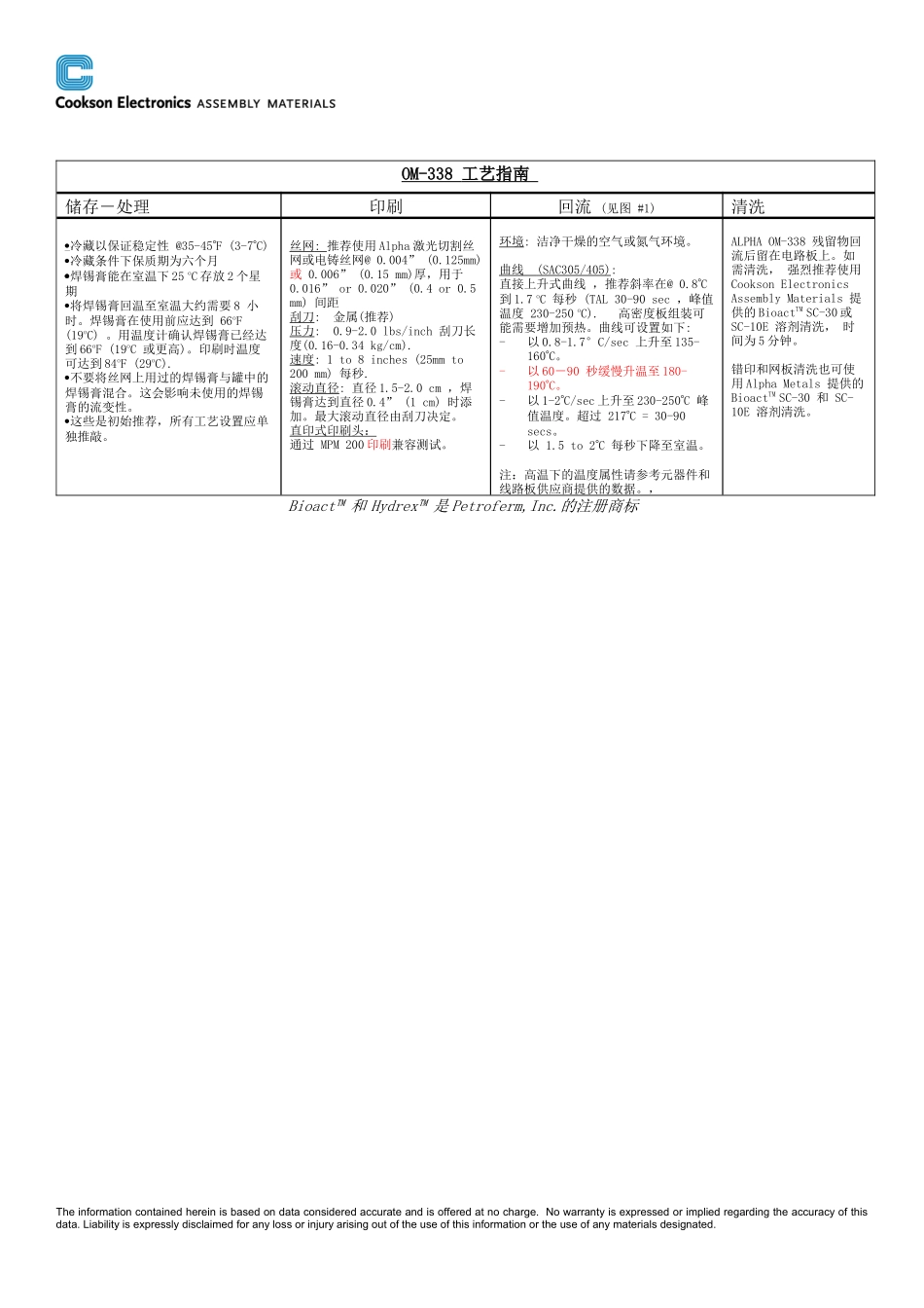 OM338技术资料-慧聪网_中国领先的B2B电子商务平台_第3页