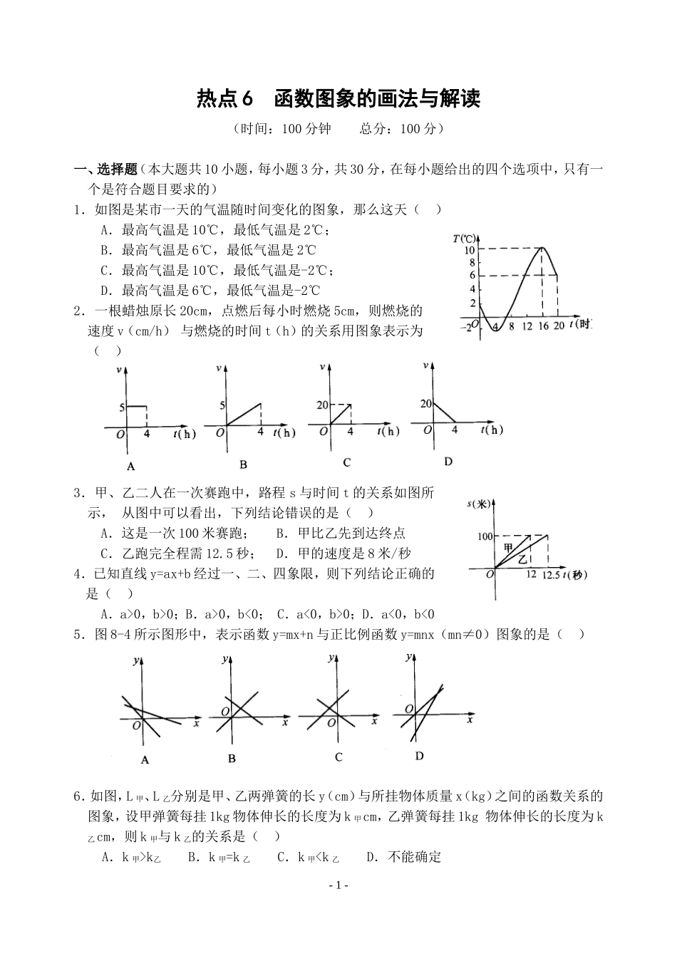 热点6函数图象的画法与解读(含答案)-_第1页