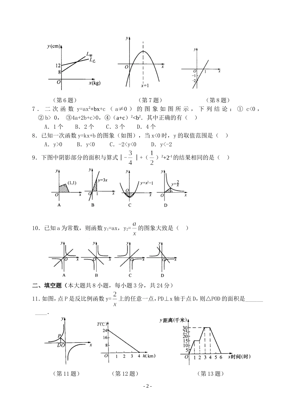 热点6函数图象的画法与解读(含答案)-_第2页