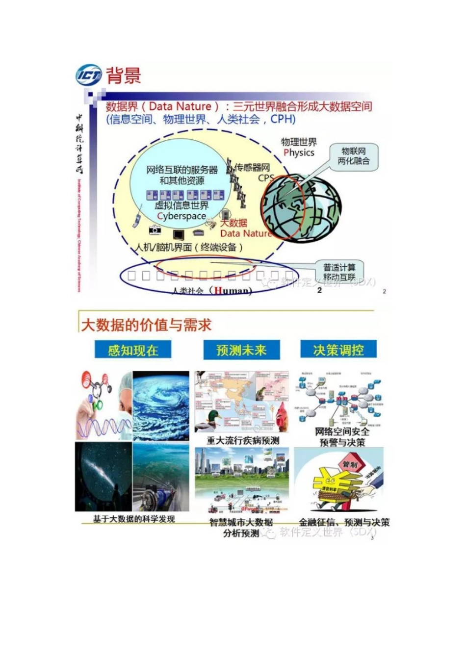 程学旗：大数据智能的研究与应用进展30_第2页