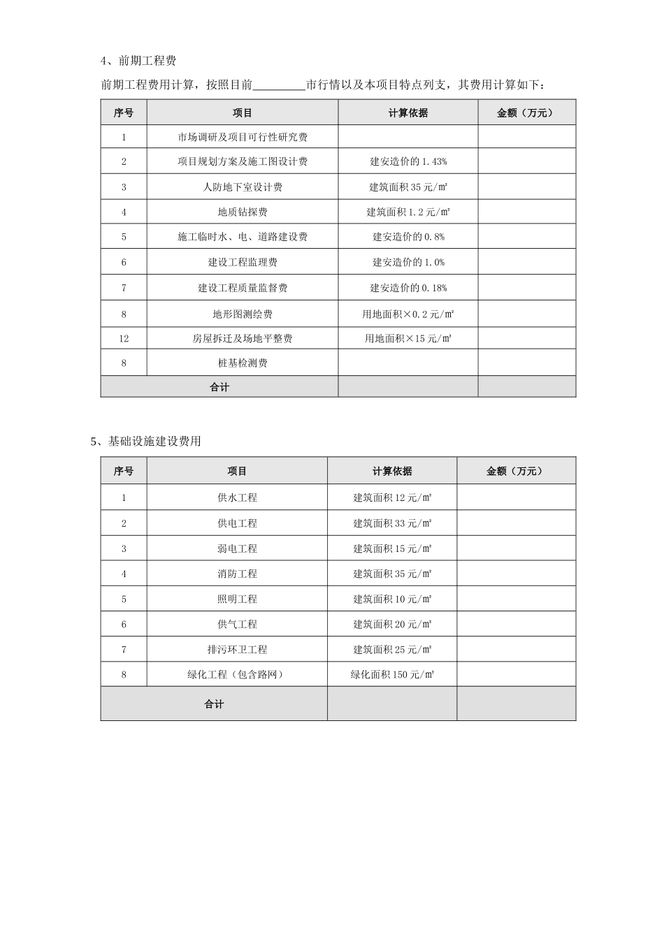 投资收益测算_第2页