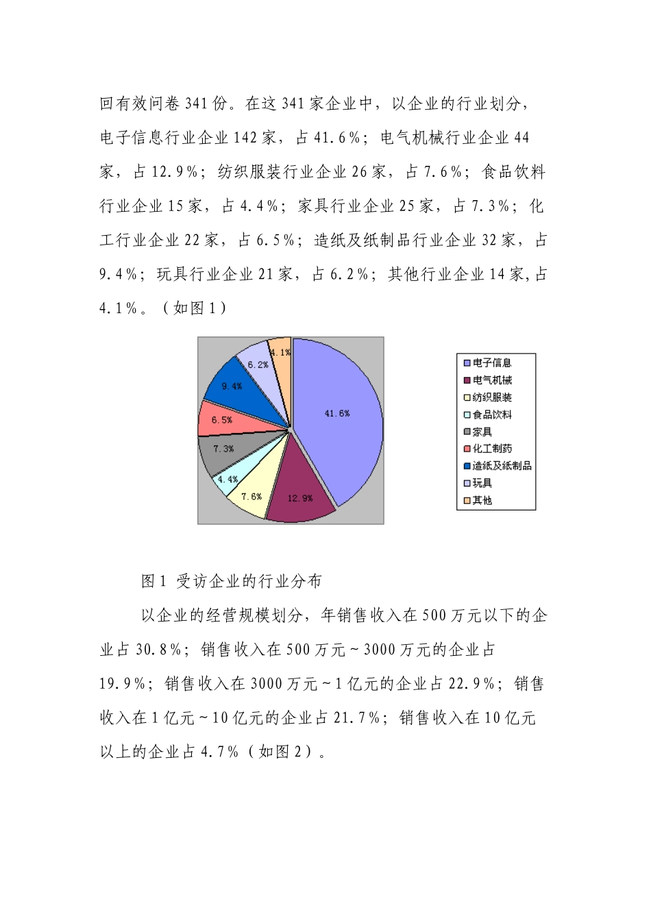 东莞市企业信息化建设情况调研报告样本_第2页