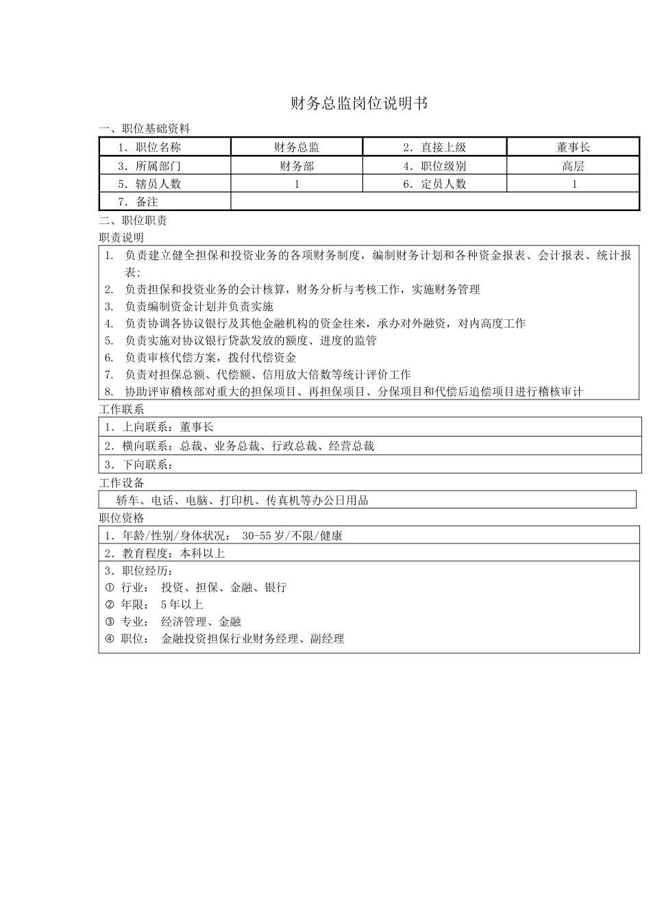 投资担保公司财务部岗位职责_第1页