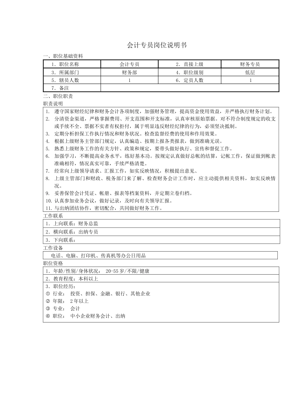 投资担保公司财务部岗位职责_第3页