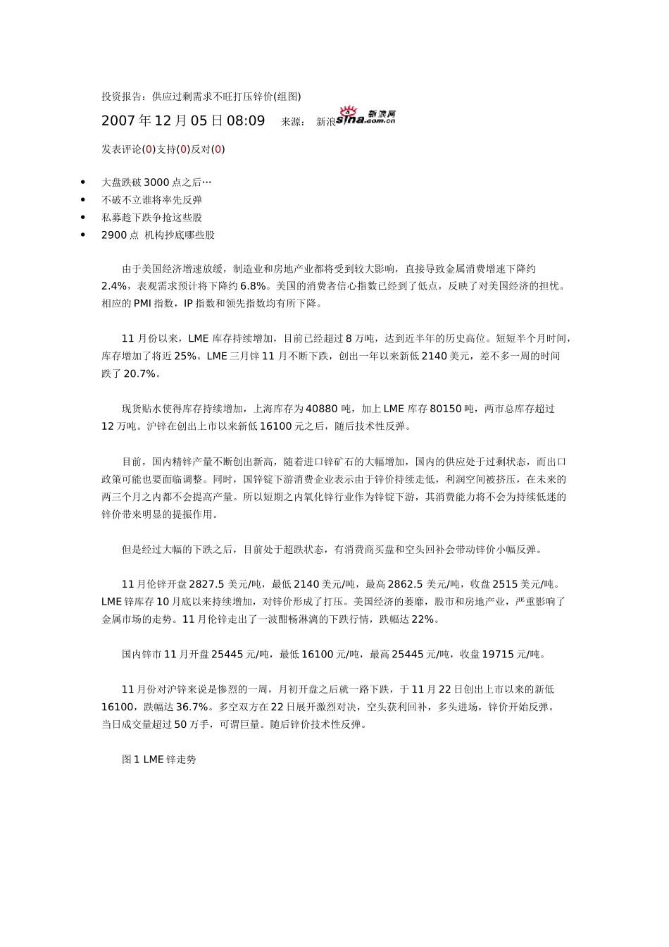 投资报告：供应过剩需求不旺打压锌价(组图)_第1页