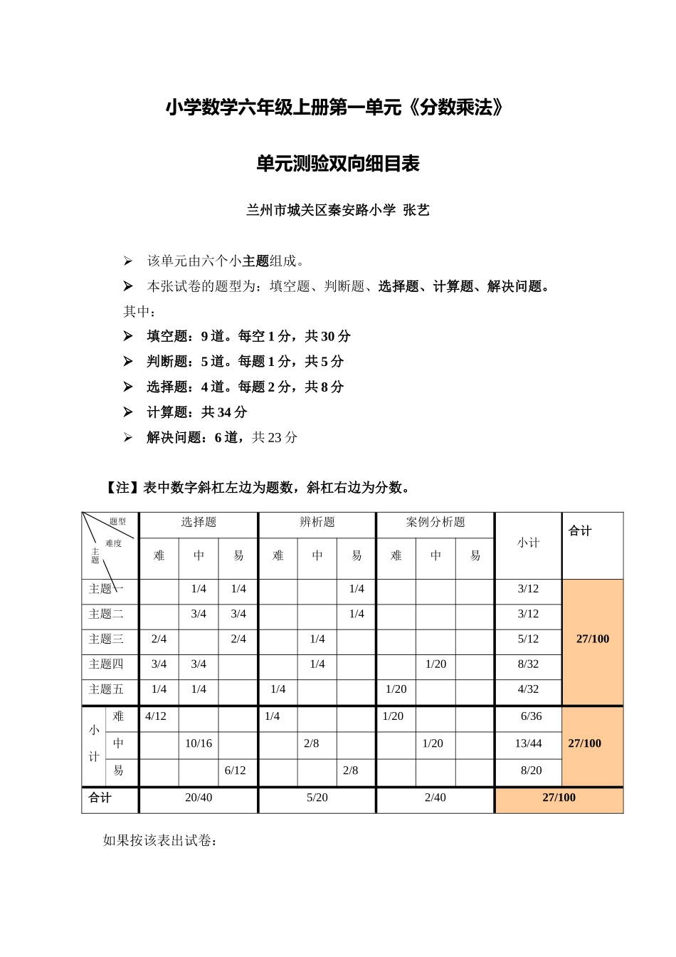 兰州市城关区秦安路小学张艺单元测验双向细目表_第1页