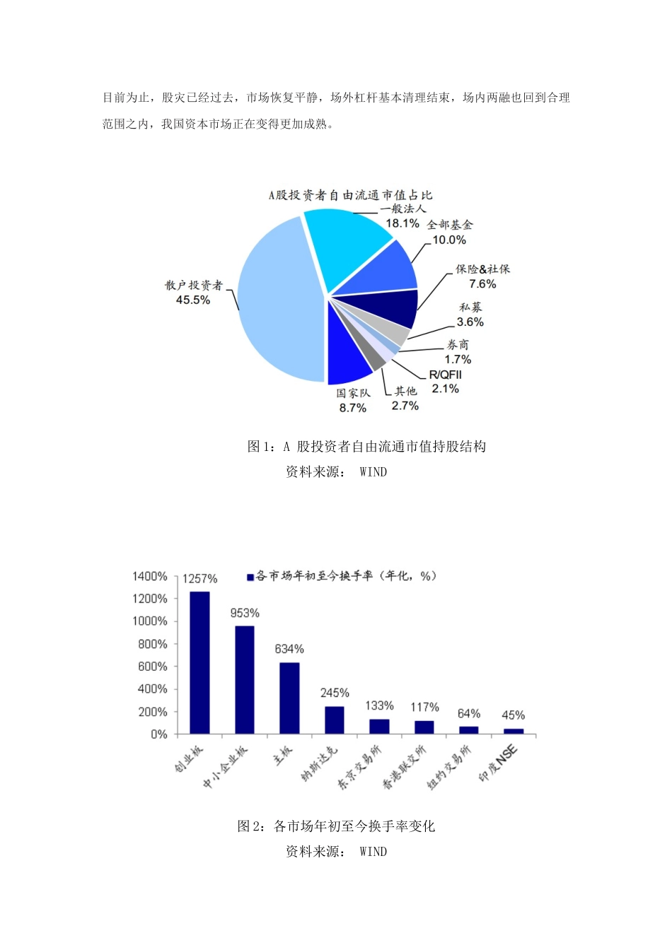投资报告最终版_第3页