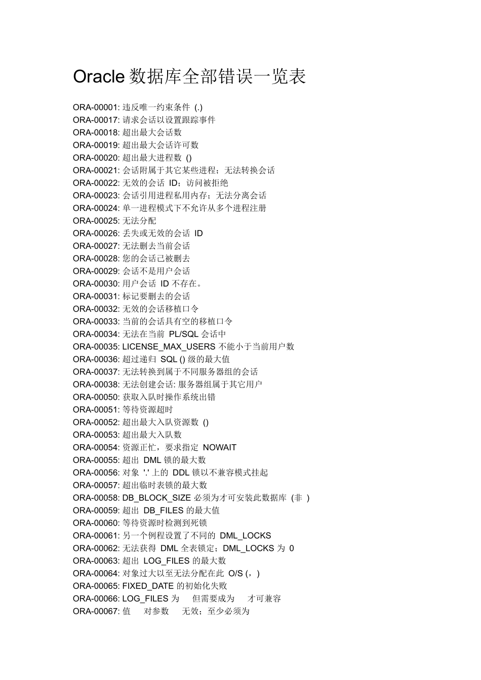 Oracle数据库全部错误一览表_第1页