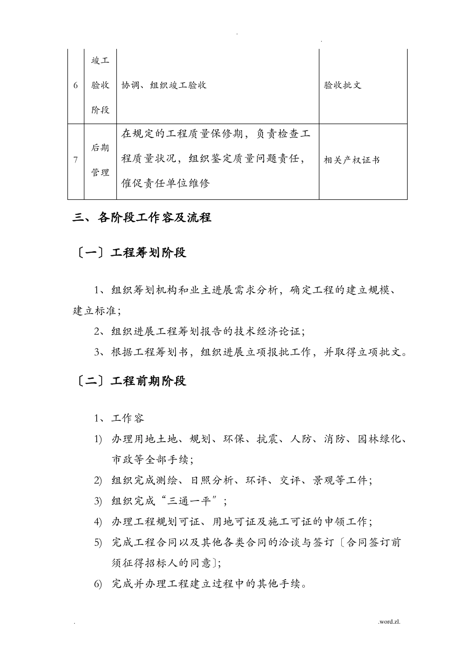 项目的全过程管理系统流程_第3页