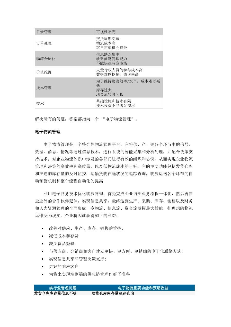 电子商务时代的企业物流管理（DOC 7页）_第2页