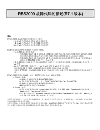 RBS2000ALARMS(告警