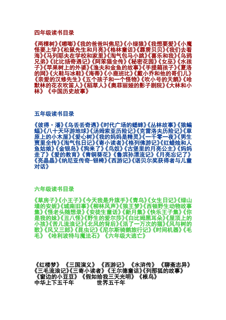 小学高段阅读推荐书目_第1页