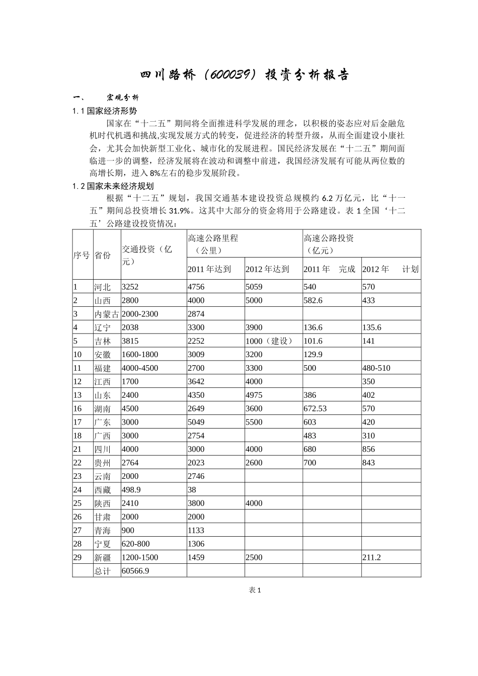 投资分析报告——四川路桥_第1页