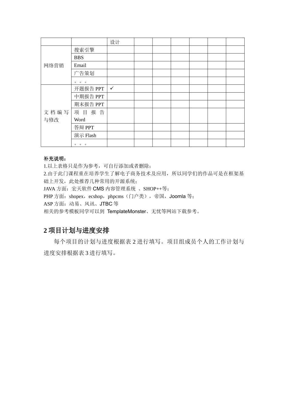 《电子商务技术》项目分工与计划建议_第3页