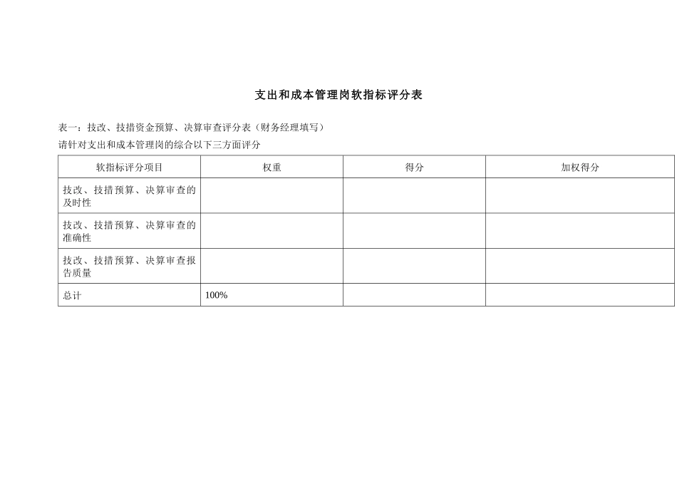 投资公司财务部成本会计kpi组成表_第3页