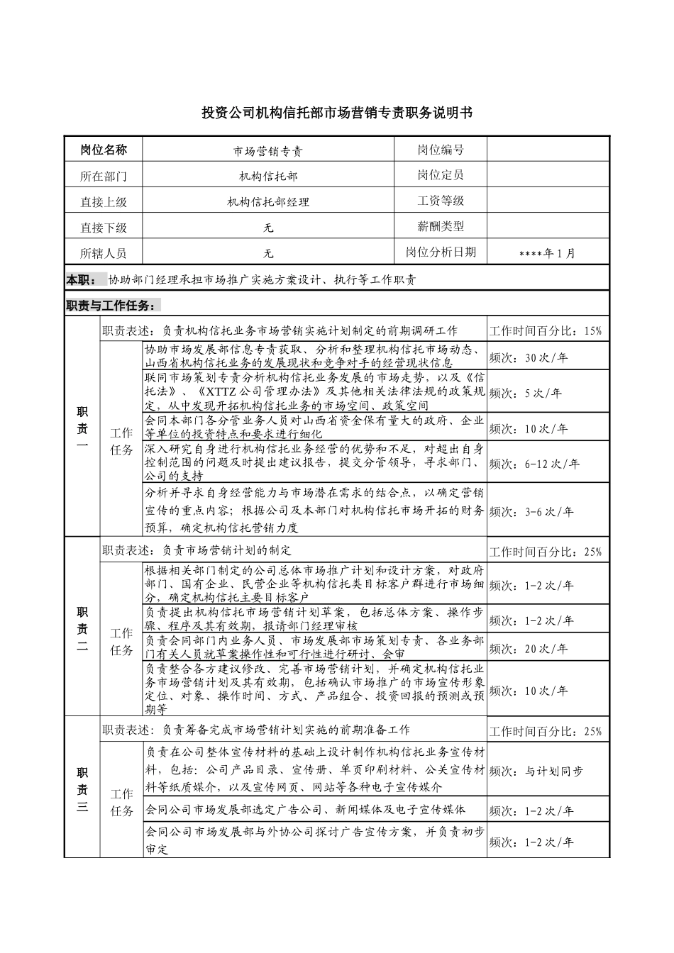 投资公司机构信托部市场营销专责职务说明书_第1页