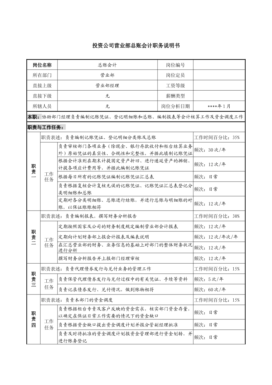 投资公司营业部总账会计职务说明书_第1页