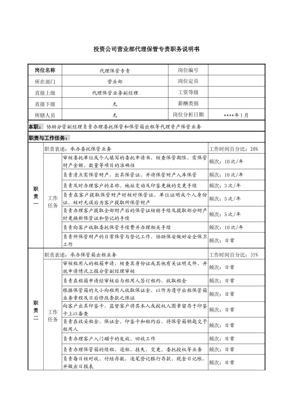 投资公司营业部代理保管专责职务说明书_第1页