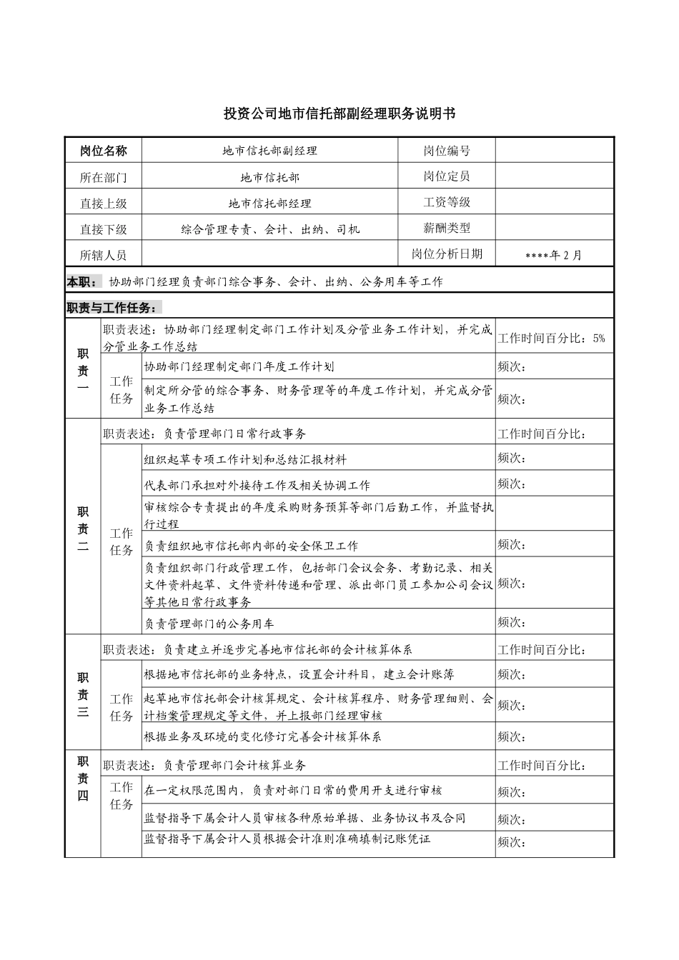 投资公司地市信托部副经理职务说明书_第1页