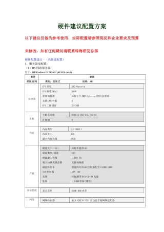 (sunlike) ONLINE ERP 硬件配置建议