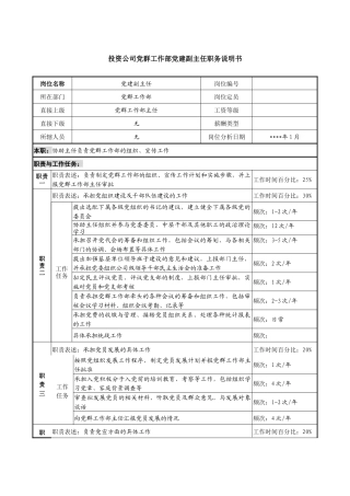 投资公司党群工作部党建副主任职务说明书