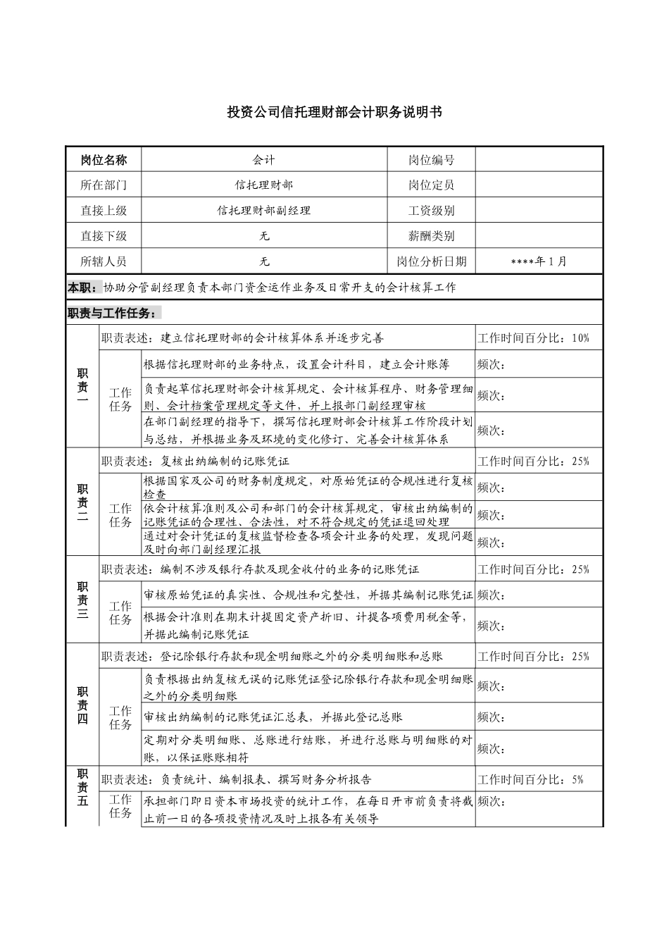 投资公司信托理财部会计职务说明书._第1页