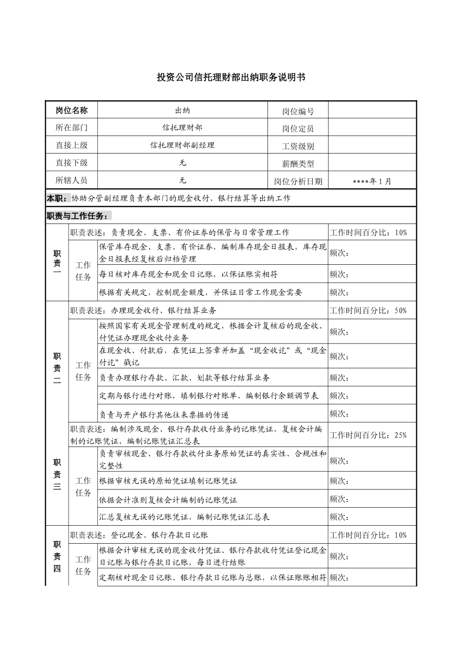 投资公司信托理财部出纳职务说明书_第1页