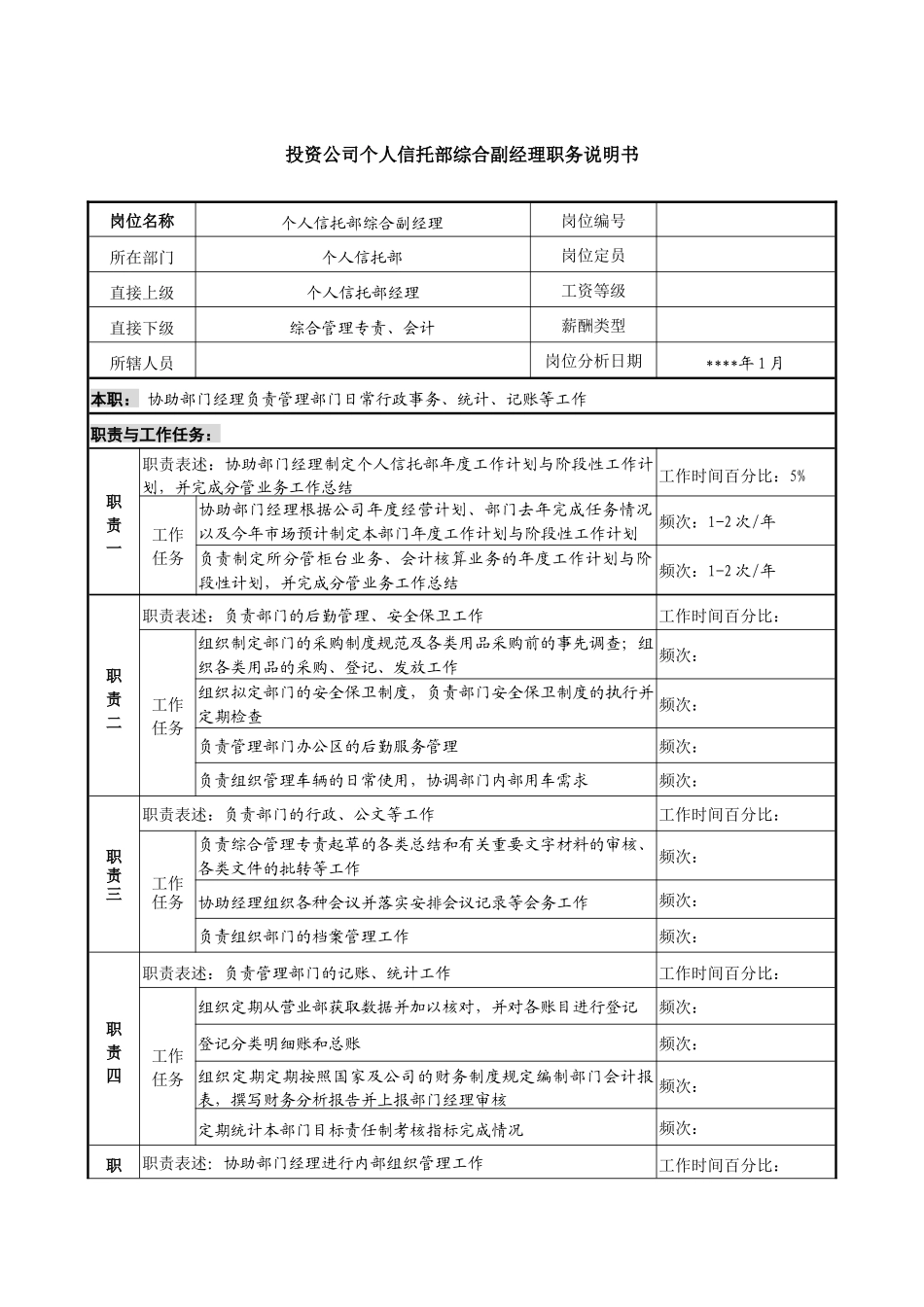 投资公司个人信托部综合副经理职务说明书_第1页