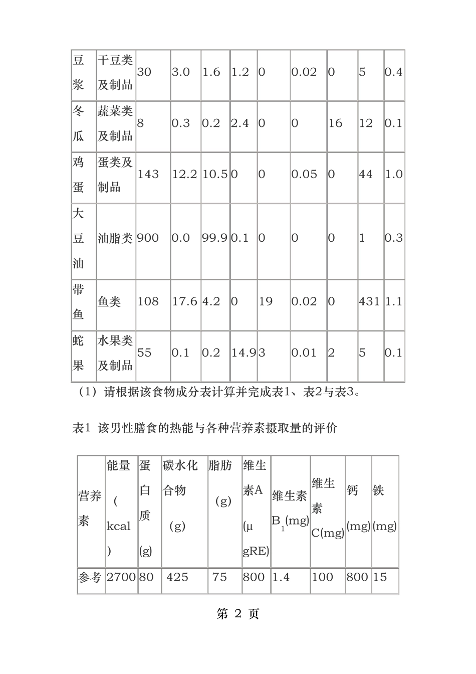 公共营养师技能模拟试题_第2页