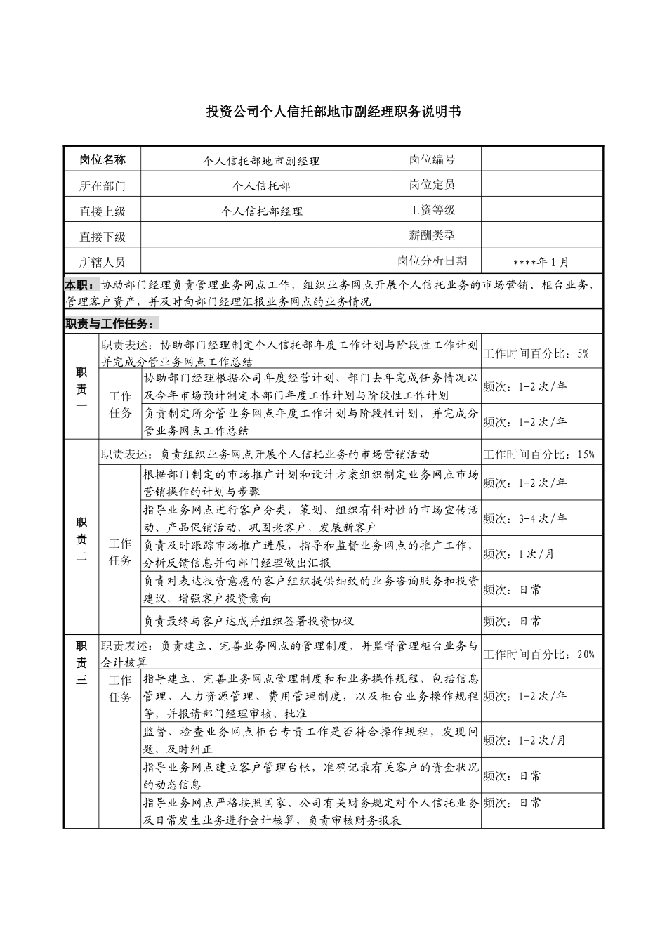 投资公司个人信托部地市副经理职务说明书_第1页